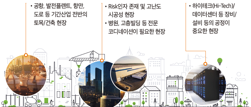 적용 프로젝트