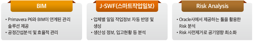 연계지원 서비스