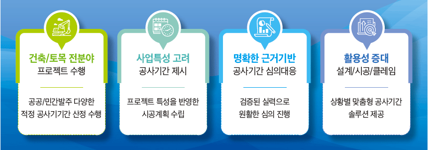 제호바 경쟁력