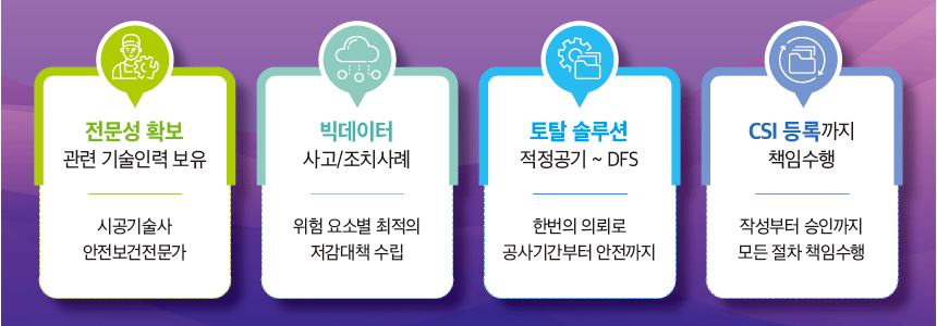 제호바 경쟁력