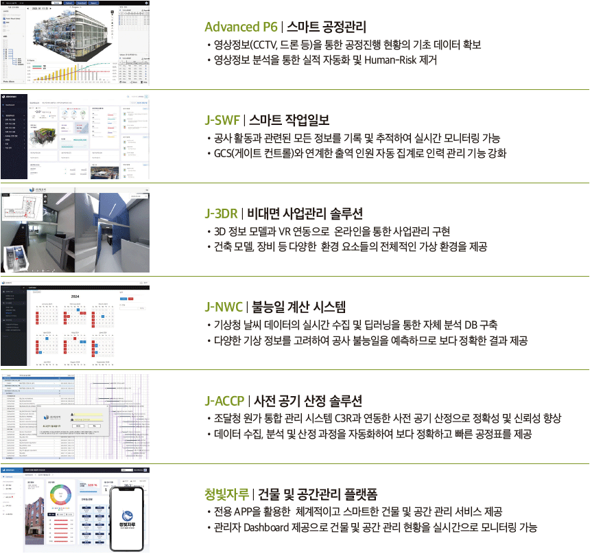 제호바 스마트 건설관리 시스템