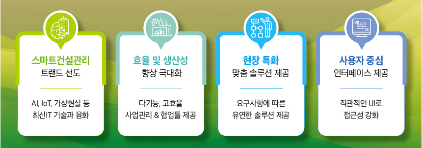 제호바 경쟁력