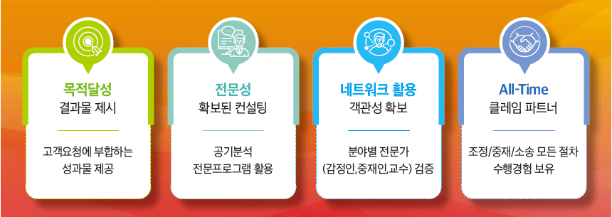 제호바 경쟁력