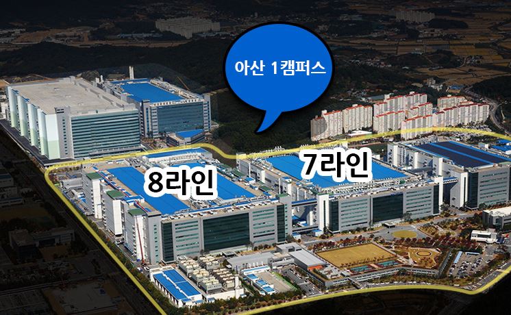 삼성디스플레이 아산 8D-IT(FAB1,2) Retrofit